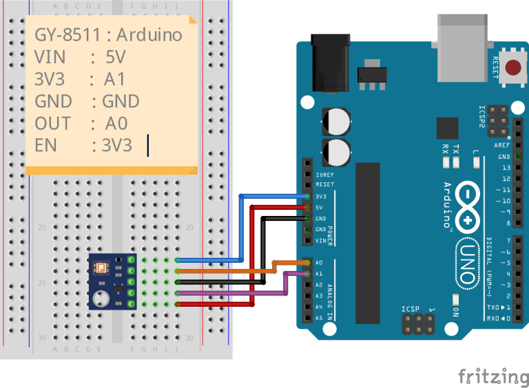 GY-8511 ML8511 UV Analog Sensor Breakout Module - Einstronic Enterprise